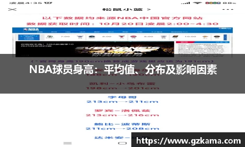 NBA球员身高：平均值、分布及影响因素